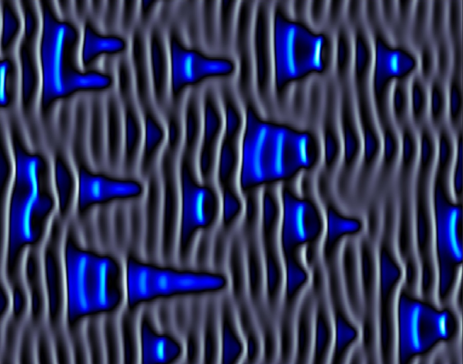sync of localy coupled chaotic oscillators of the ACC